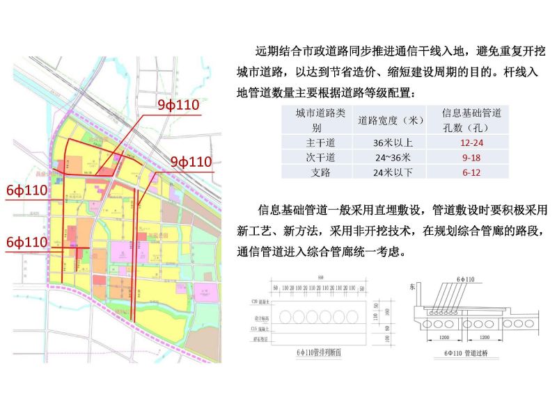 02横林镇通信杆线入地改造工程