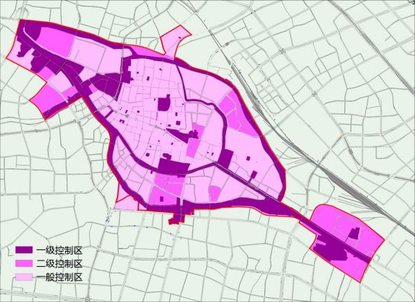 2、保护与更新的控制分区图